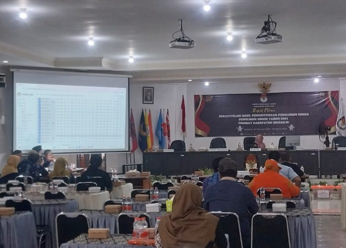Proses rekapitulasi suara hasil Pemilu 2024 tingkat kabupaten di KPU Sidoarjo/Foto: Ipung Syaiful