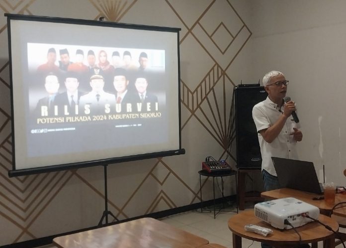 Direktur Media Survei Indonesia (MSI) saat memaparkan hasil survei terkait elektabilitas kandidat potensial di Pilkada Sidoarjo 2024/Foto: Ipung Syaiful