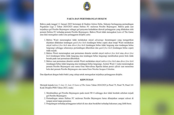Keputusan Komdis PSSI atas laga Deltras FC vs Persibo di Liga 2/Foto: Istimewa